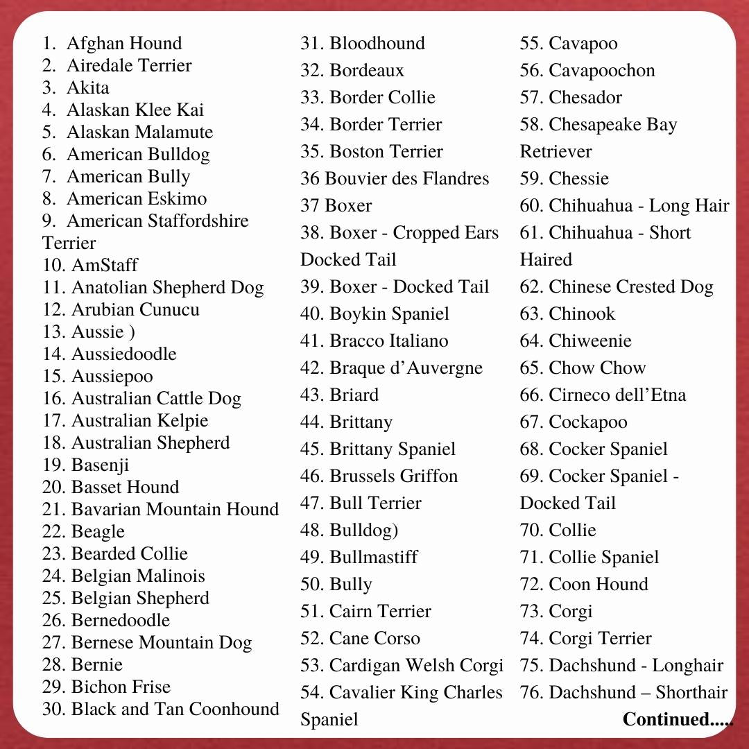 I ❤️ My Dog Series - Breeds S-Z